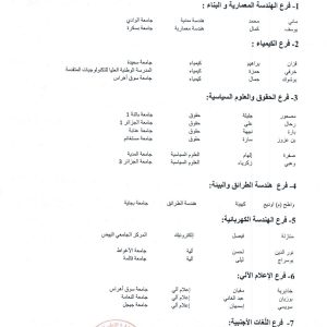 نتائج الدورة الثالثة والخمسون للترقية لرتبة أستاذ بعد الطعون