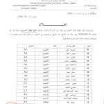 إعلان هام لطلبة مركز التعليم المكثف للغات