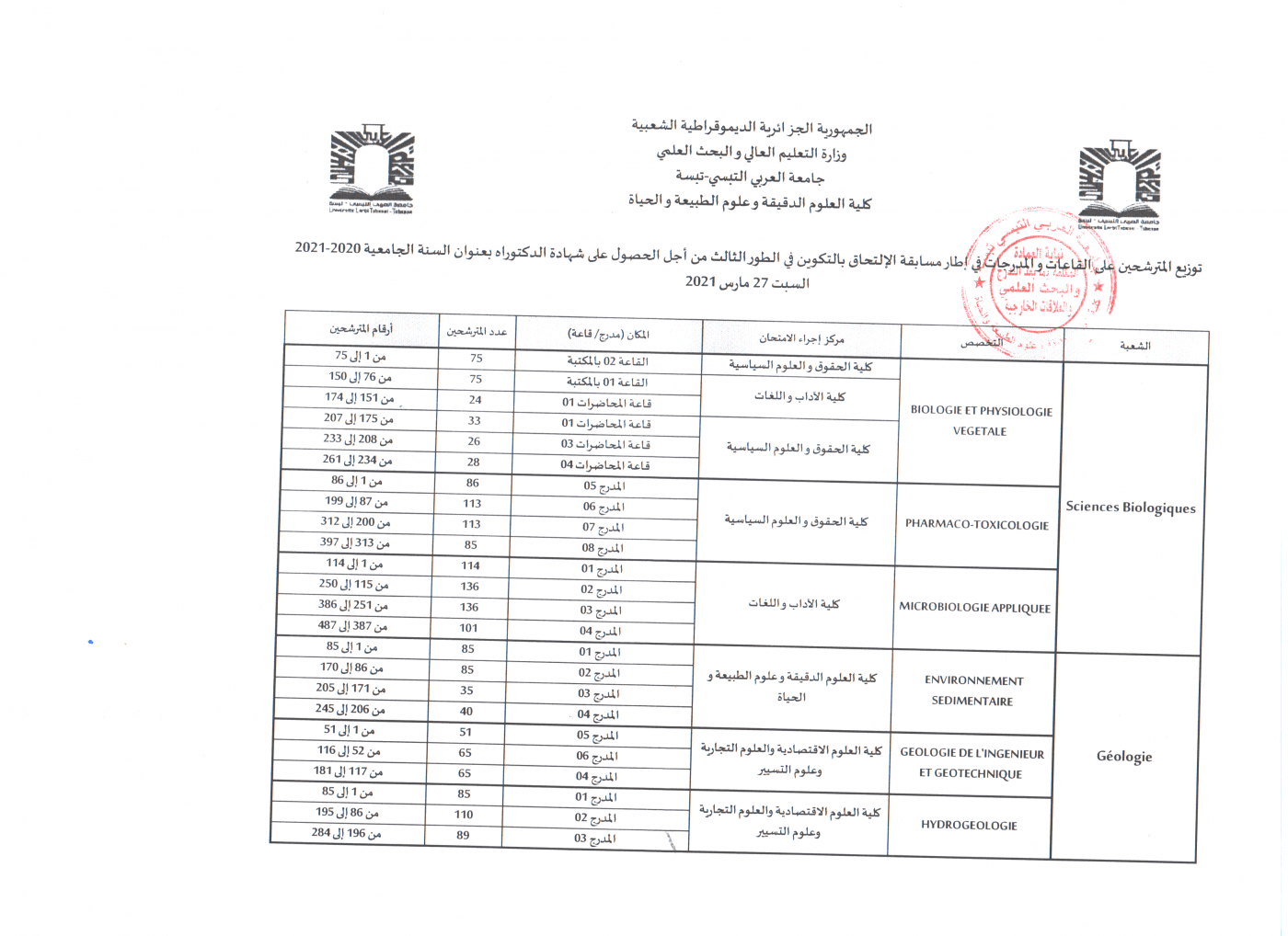 توزيع-المترشحين-على-القاعات-و-المدرجات-27-مارس-2021