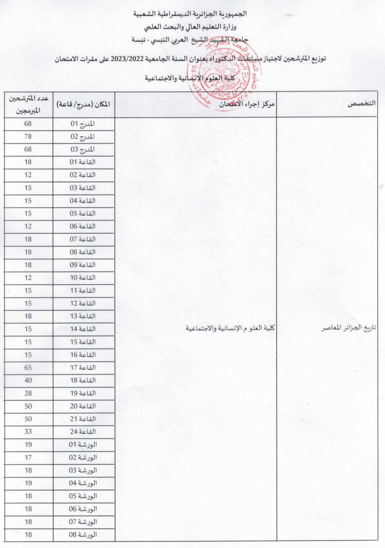 You are currently viewing توزيع المترشحين لاجتياز مسابقات الدكتوراه بعنوان السنة الجامعية 2023/2022 على مقرات الامتحان الخاصة بكلية العلوم الإنسانية والاجتماعية