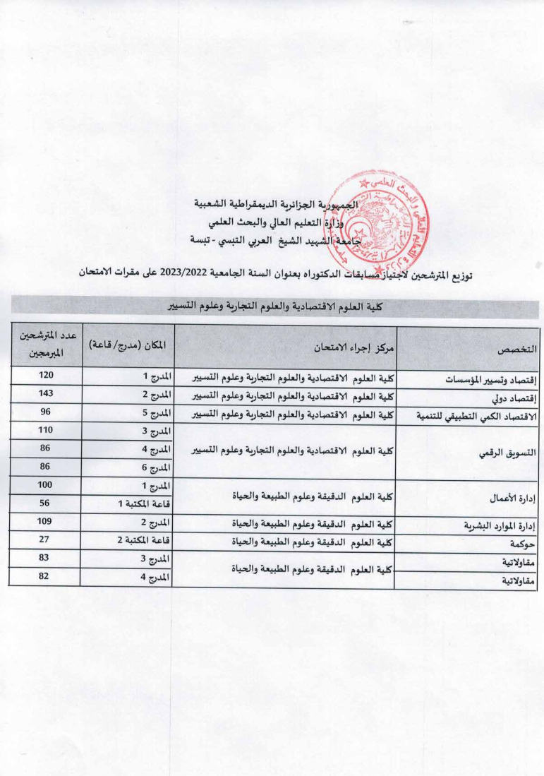 You are currently viewing توزيع المترشحين لاجتياز مسابقات الدكتوراه بعنوان السنة الجامعية 2023/2022 على مقرات الامتحان الخاصة بكلية العلوم الاقتصادية والعلوم التجارية وعلوم التسيير